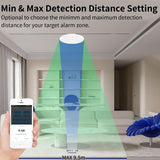 SR400 Zigbee wall mount human presence motion sensor