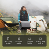 EcoFlow Delta 3 outdoor use