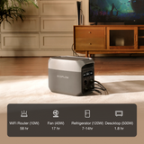 EcoFlow Delta 3 indoor use