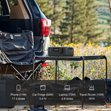 EcoFlow River 3 (UPS) outdoor use