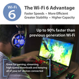 AX3000 D - Link AQUILA PRO AI Smart Wi - Fi 6 Mesh Router - shop_name