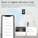 CTR200 Smart Home Controller Switch with 4 - inch Monitor (Built - in Zigbee and Bluetooth) - shop_name