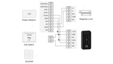 DH781 Face Recognition Magnetic Smart Lock - shop_name