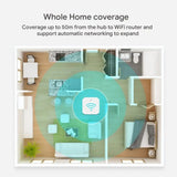 GZ130 Digitalhome Zigbee hub - shop_name