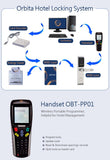 HL100 ORBITA Hotel RFID Lock - shop_name