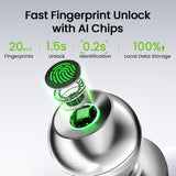 BT410 Smart Fingerprint Door Knob with App Control