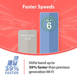 AX3000 D-Link AQUILA PRO AI Smart Wi-Fi 6 Mesh Router