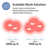 AX3000 D-Link AQUILA PRO AI Smart Wi-Fi 6 Mesh Router