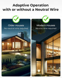 SWD450 Smart Dimmer Zigbee Switch (No neutral wire / PH Standard)