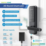 MT620 Waterpoof Smart Lock - shop_name
