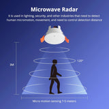 SR400 Zigbee wall mount human presence motion sensor