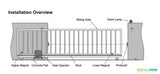 SGS100 Smart Motorized Sliding Gate Opener (Works with Alexa and Google Assitants) - digitalhome.ph