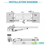 Sgs150 + Smart Automatic Double Swing Gate Opener With Smartphone App (Bluetooth)