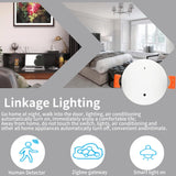 SR400 - 1 Wifii ceiling mount human presence motion sensor - shop_name