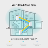 TP120 TP - Link Deco S7 Wi - Fi 5 (AC1900) - shop_name