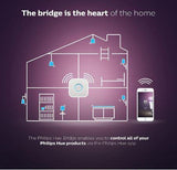 PHHUE500 Philips Hue Smart Hub (Works with Alexa Apple Home Kit and Google Assistant) - digitalhome.ph
