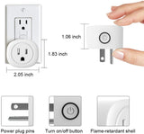 SP150 Wifi Smart Plug US with Power monitor (works with Alexa and Google Assistant) - digitalhome.ph
