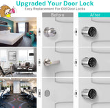 MT400 Fingerprint Knob Smart lock - digitalhome.ph