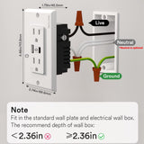 SP320 Smart Wall Socket with USB/Type C (Works with Alexa & Google Assistant)