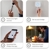 PHHUE560 Philips Hue 3 - Smart Bulb Starter Kit (3 LED White/Colored Ambiance Bulbs and 1 Hub; works with Alexa, Apple Home Kit, Google Home) - shop_name